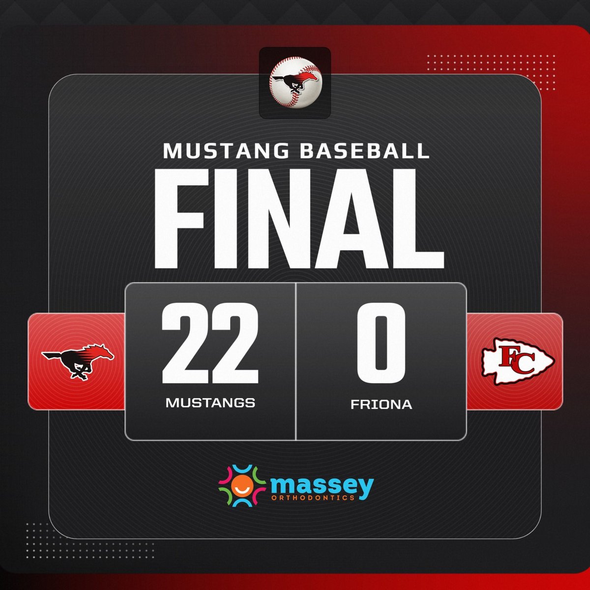 Shallowater Sports Network tweet media