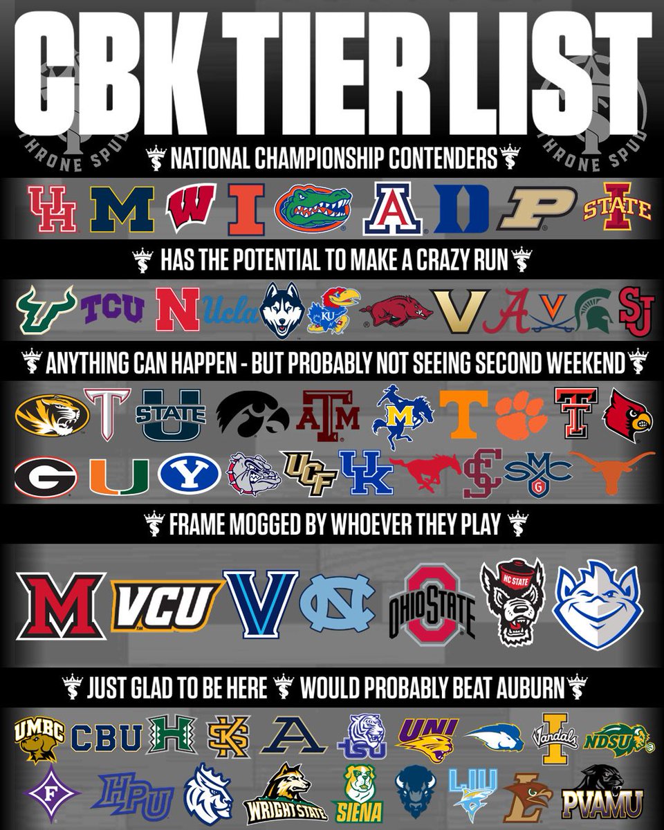 Throne Spud tweet media