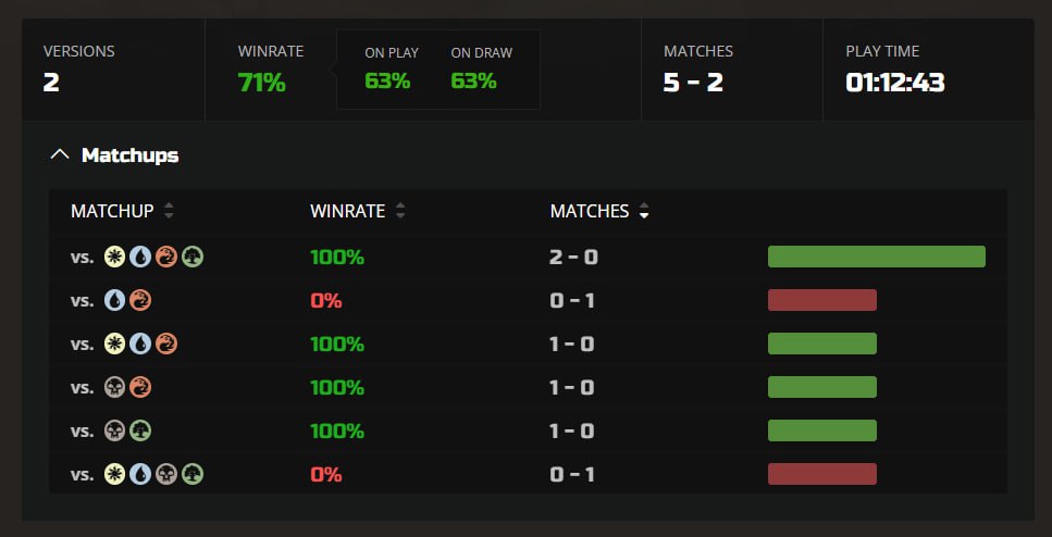 Maffi The Magic Muffin tweet media