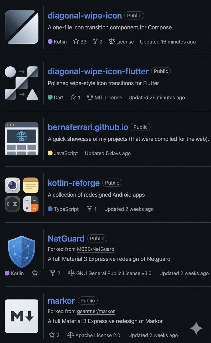 Bernardo Ferrari tweet media