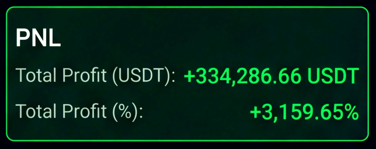 Crypto Whale ᴾʳᵒ tweet media