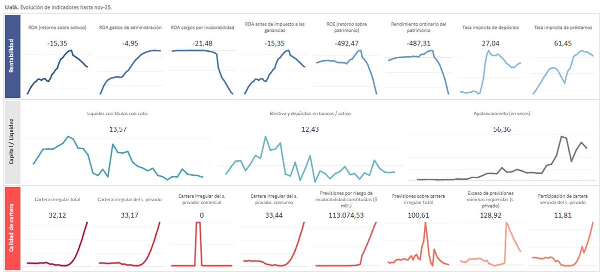 El Oráculo de Trenque Lauquen tweet media