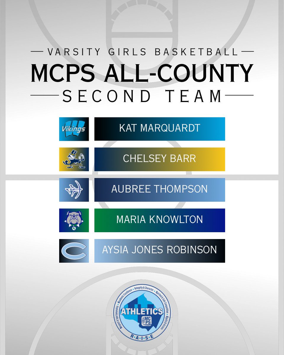 B-CC Girls Basketball tweet media