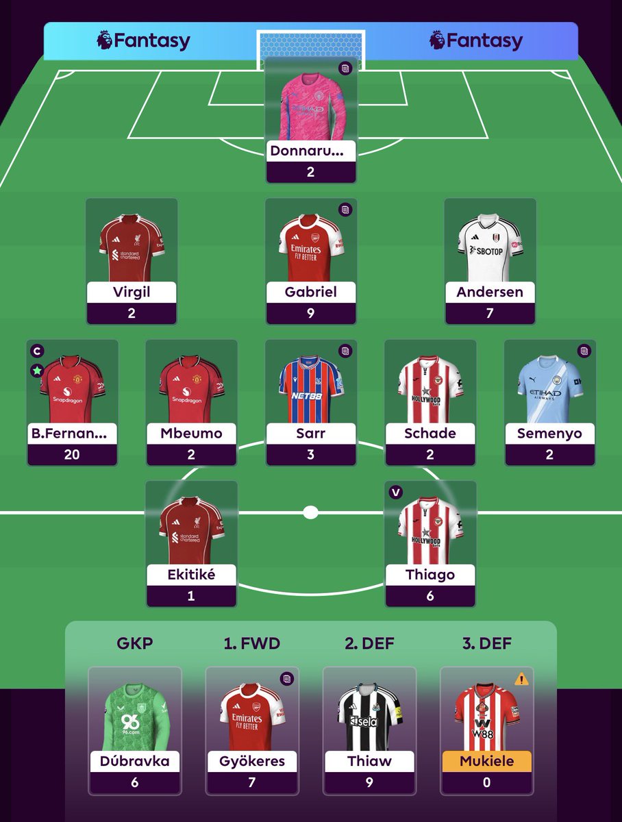 FPL Bugle tweet media