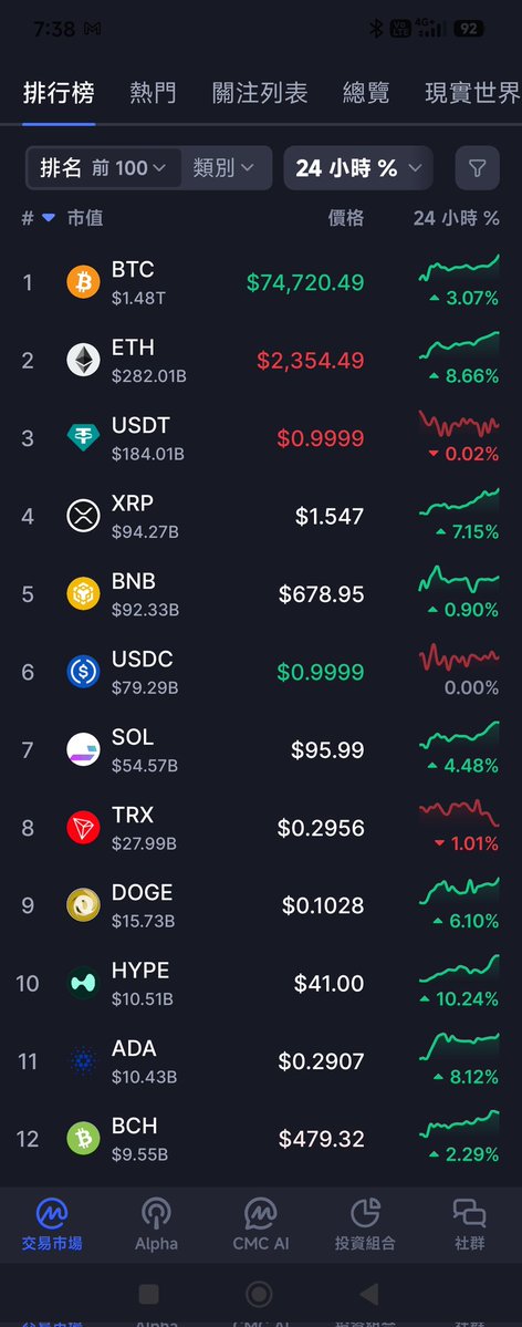 Bi💚🌏 tweet media