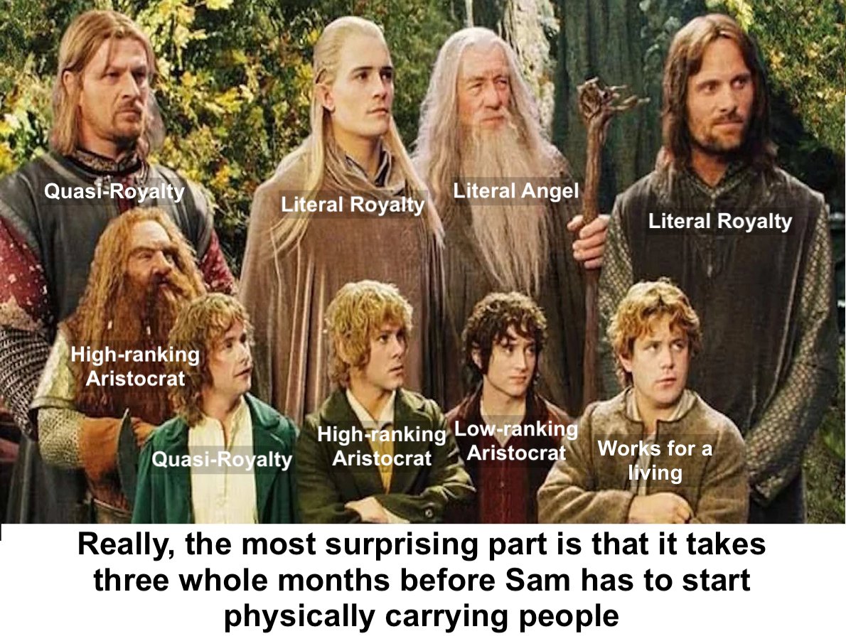 Daily Middle Earth tweet media