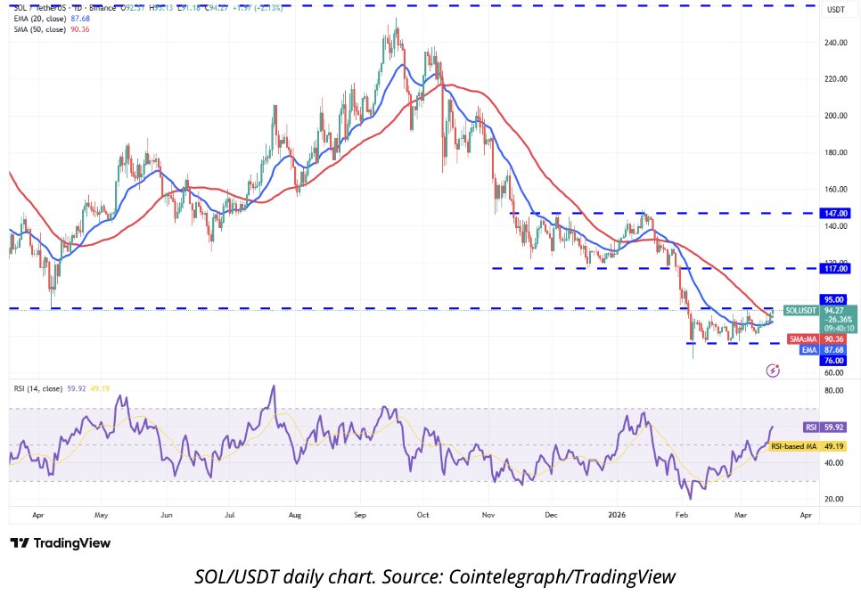 Mr. CryptoCeek tweet media