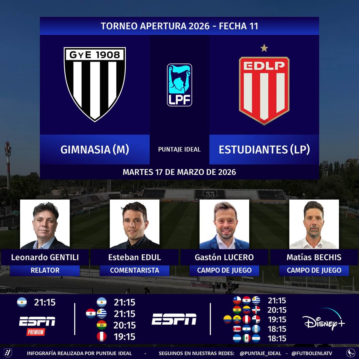 Puntaje Ideal tweet media