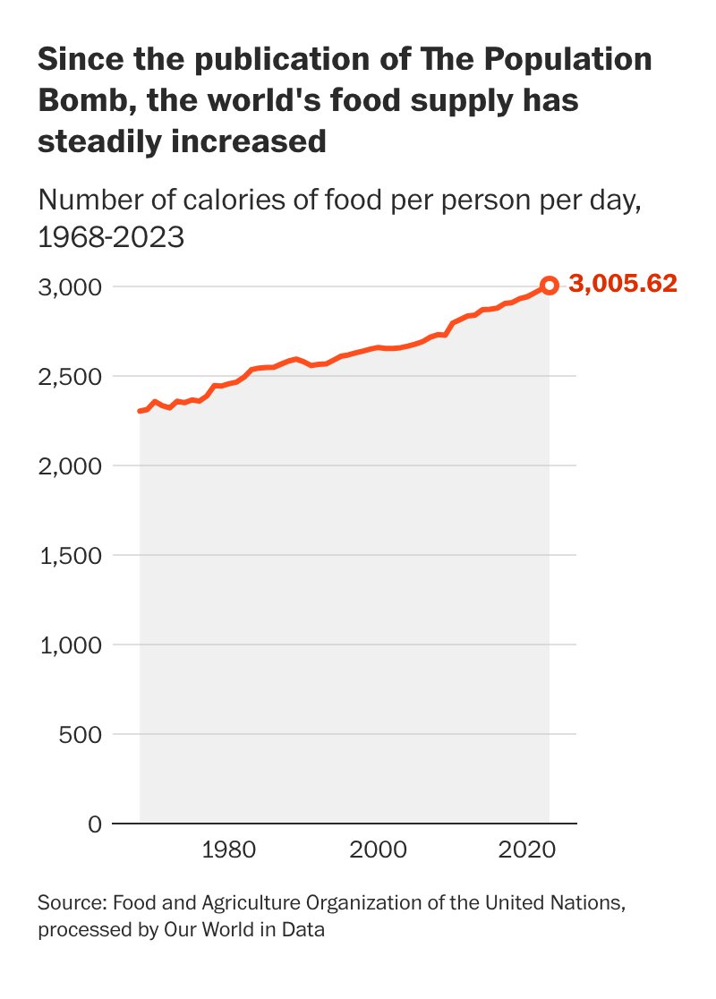 Dominic Pino tweet media