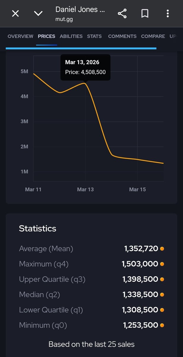 FlyByNight tweet media