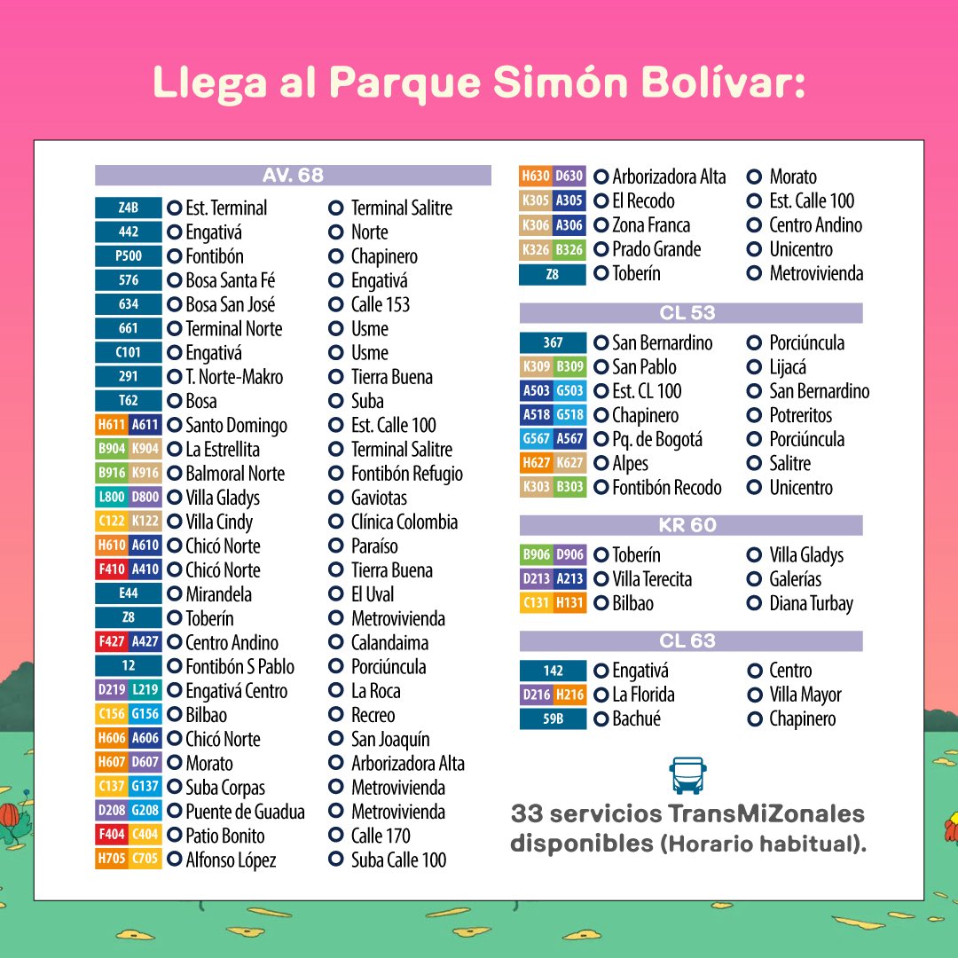 TransMilenio tweet media