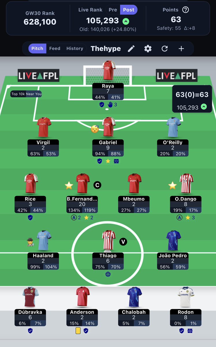 FPL Hype tweet media