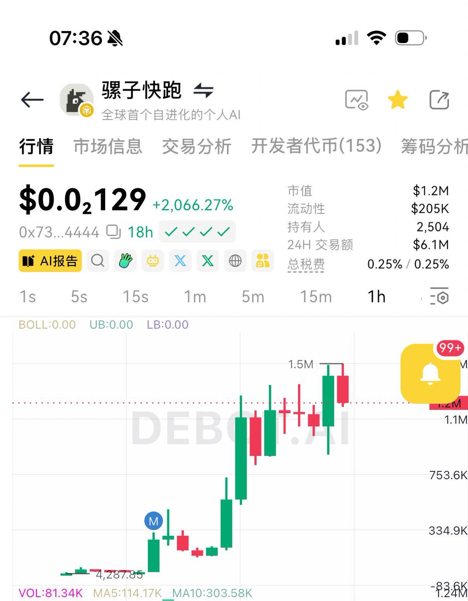 CryptoCat|猫姐🐈 tweet media