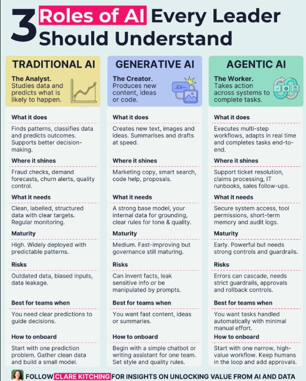 Amit Mehere tweet media