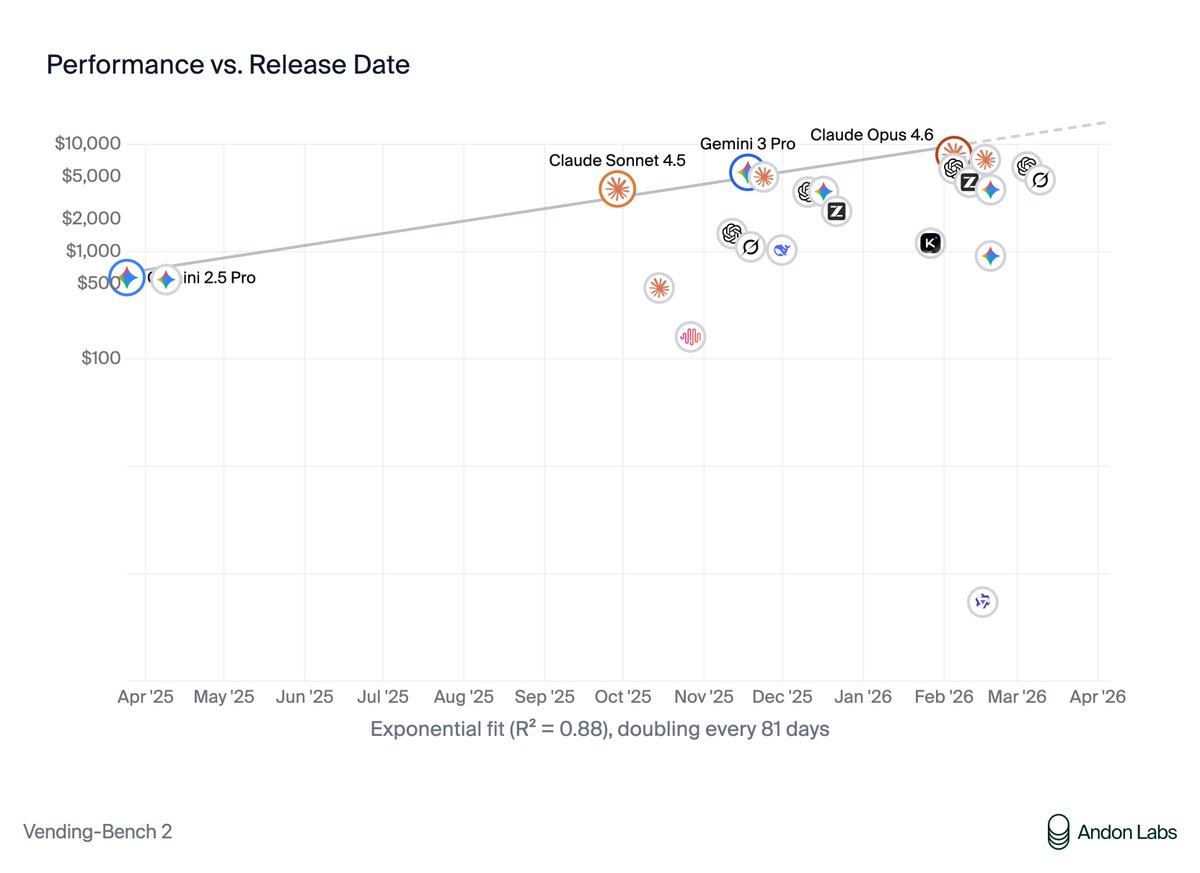 Simon Smith tweet media