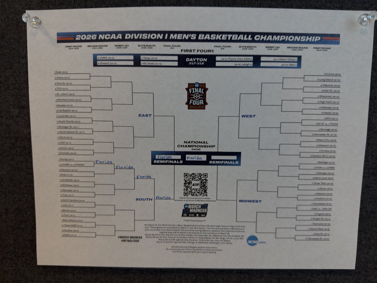 Brackets filled out 🐊