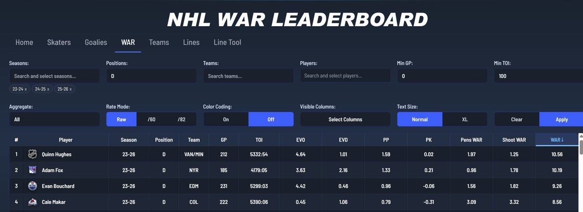 Neil Pierre-Louis tweet media