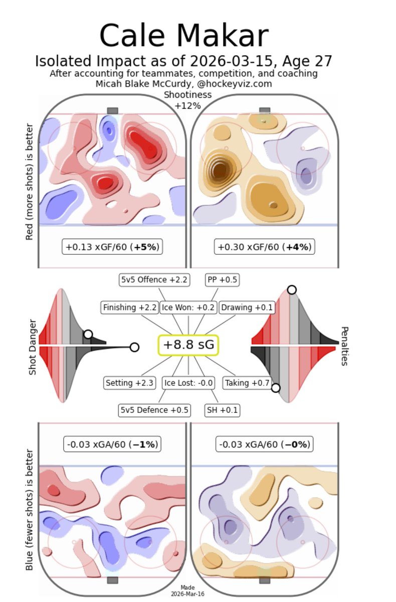 Neil Pierre-Louis tweet media