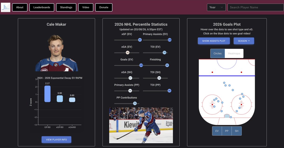 Neil Pierre-Louis tweet media
