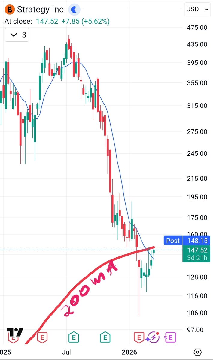 Oliver L. Velez ⚡️ 1%'er Bitcoiner tweet media