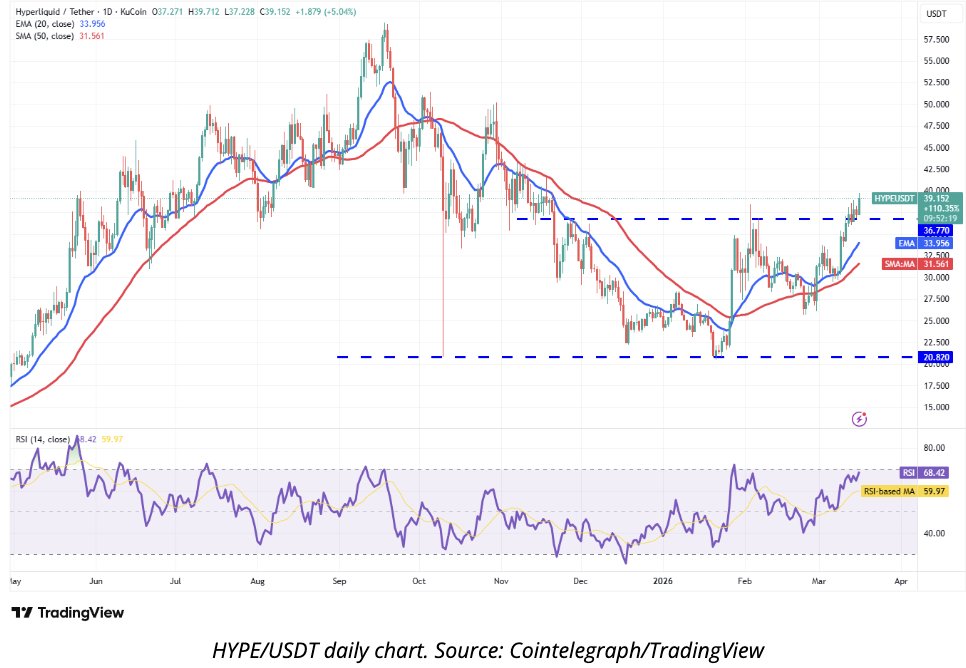 Mr. CryptoCeek tweet media