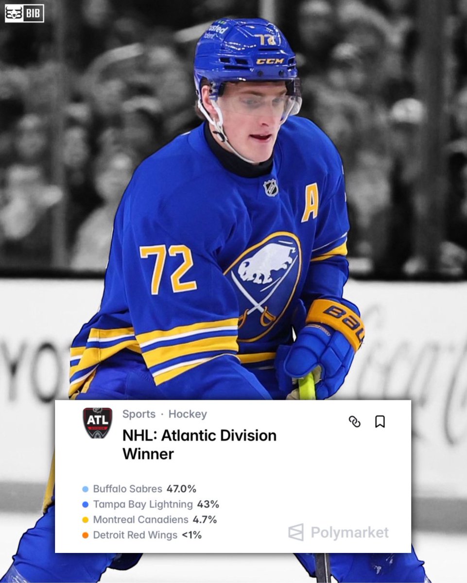 Built in Buffalo tweet media