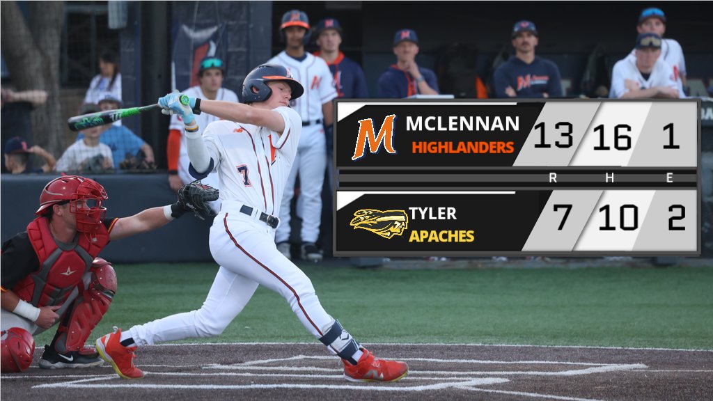 McLennan Athletics tweet media