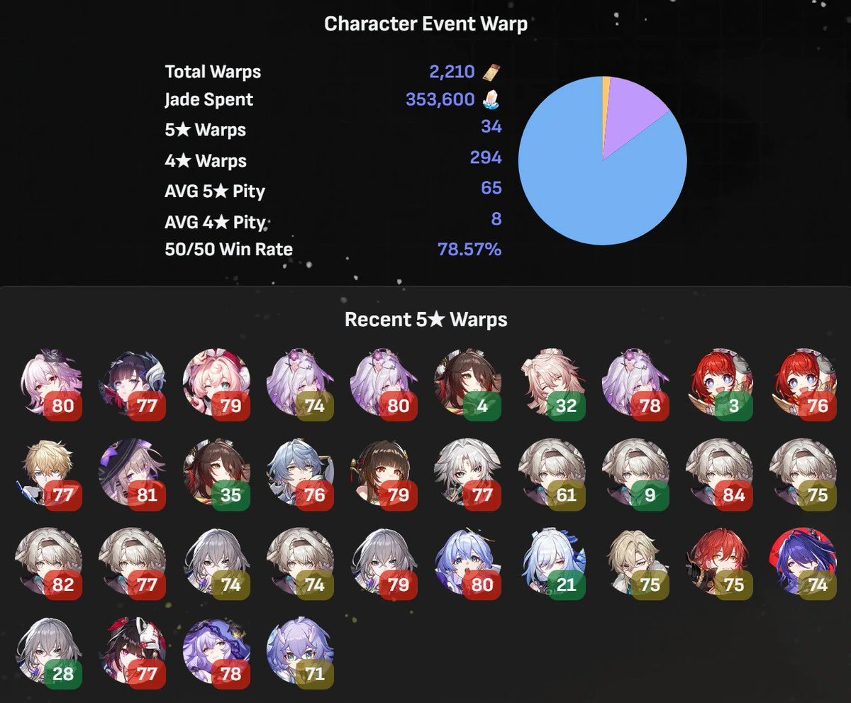 🛏️ softsquishyama lappillowfesta 🀄️ tweet media