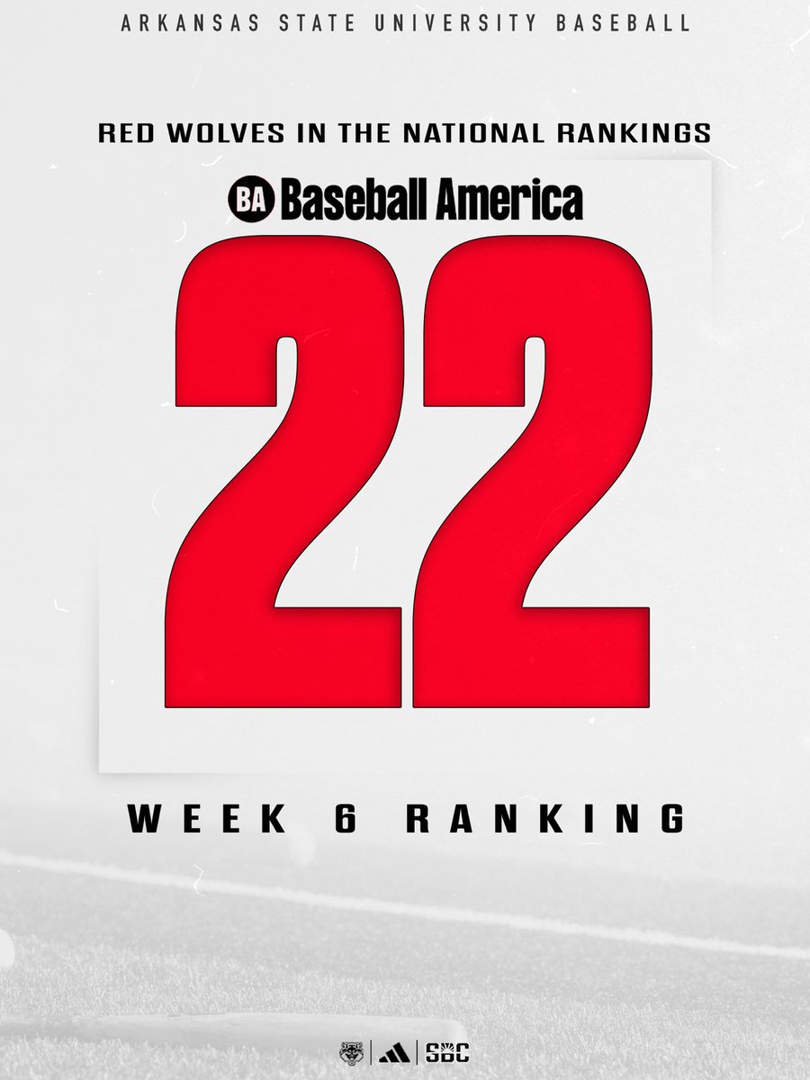 Arkansas State Red Wolves Baseball tweet media
