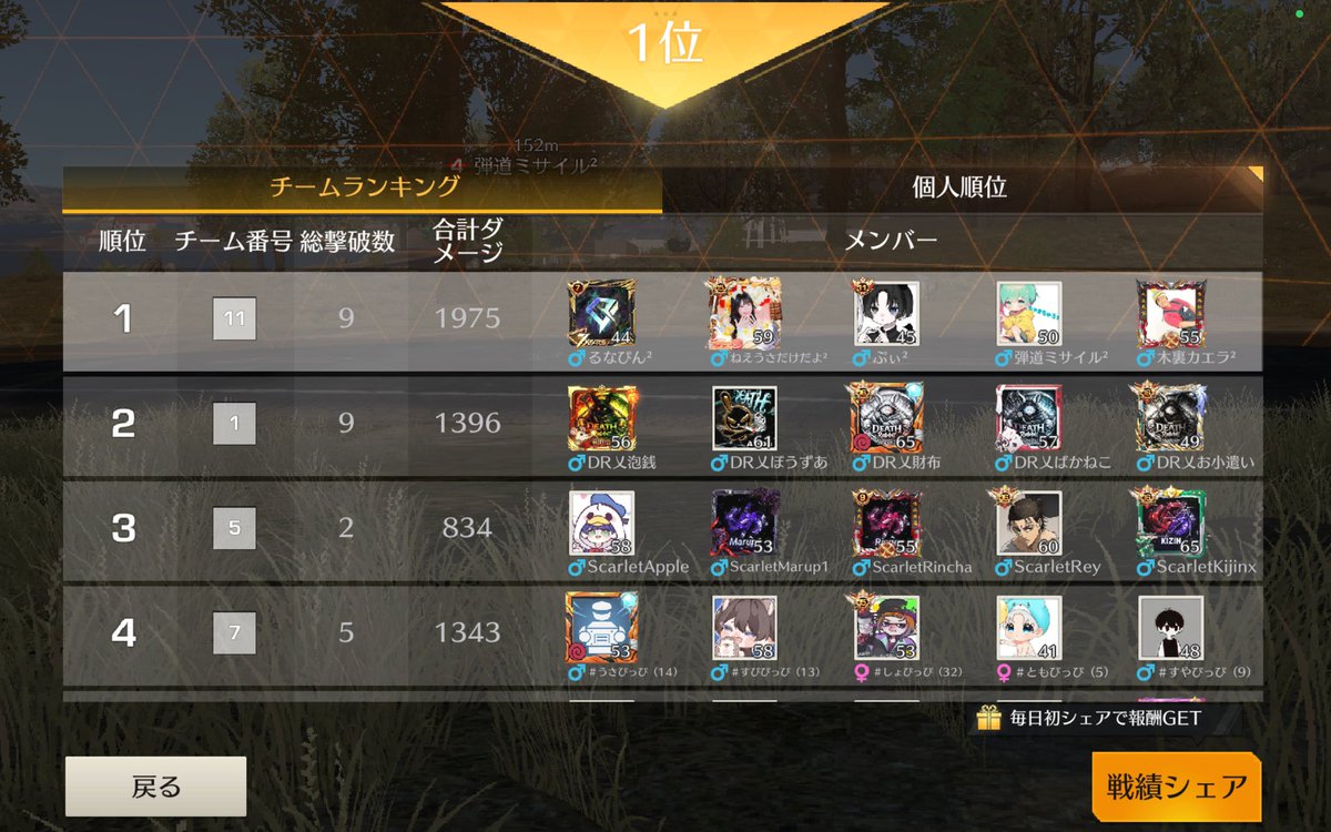3月BUNNYリーグ
Day2
1戦目👀

KO😤
ナイスenjoyわっしょい🙌
#リーグ