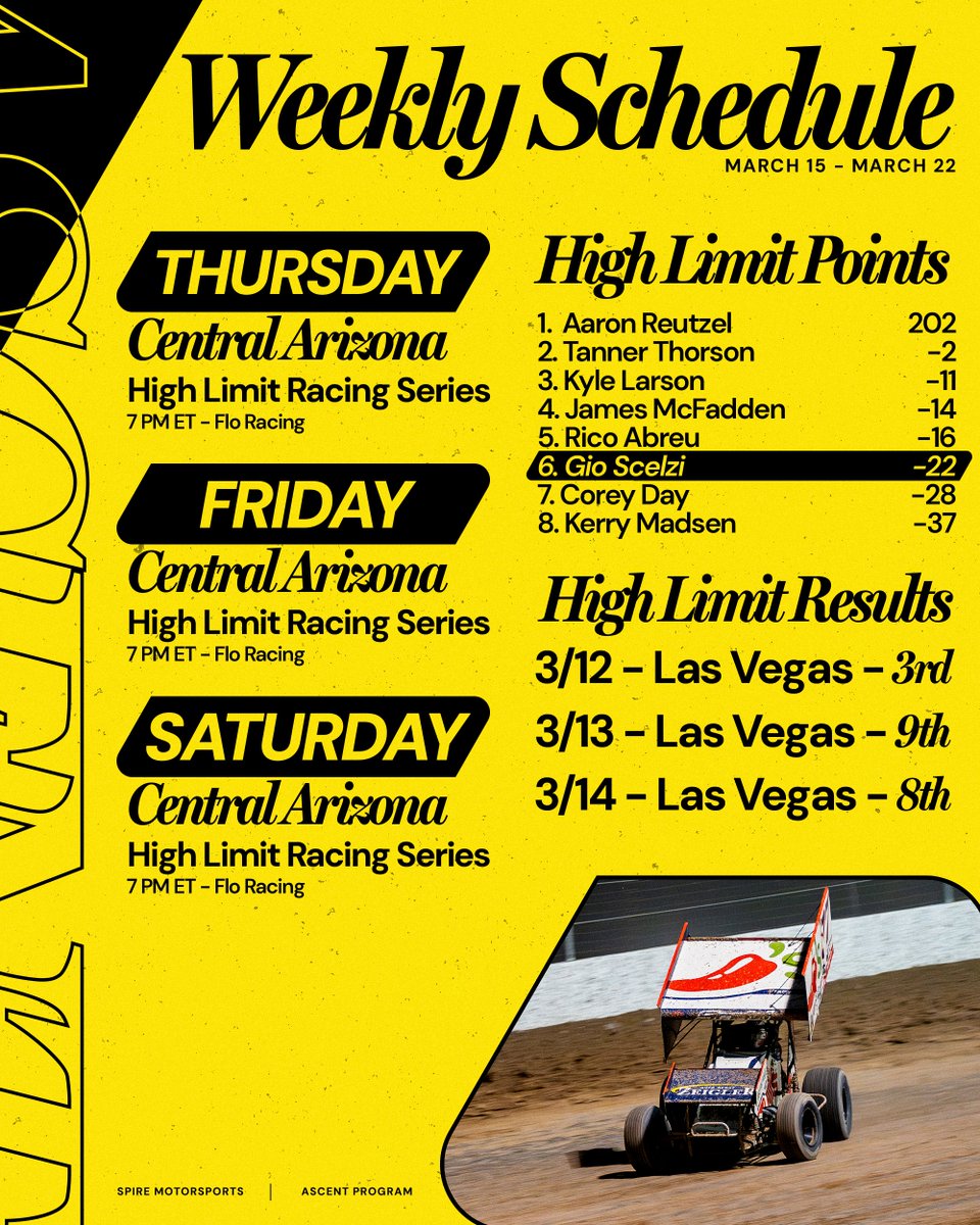 Spire Motorsports Ascent Program tweet media