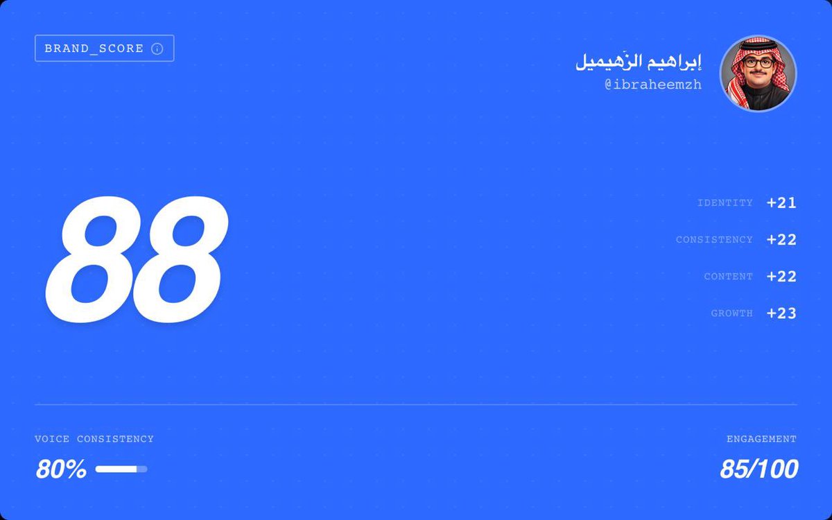 إبراهيم الزُّهيميل tweet media