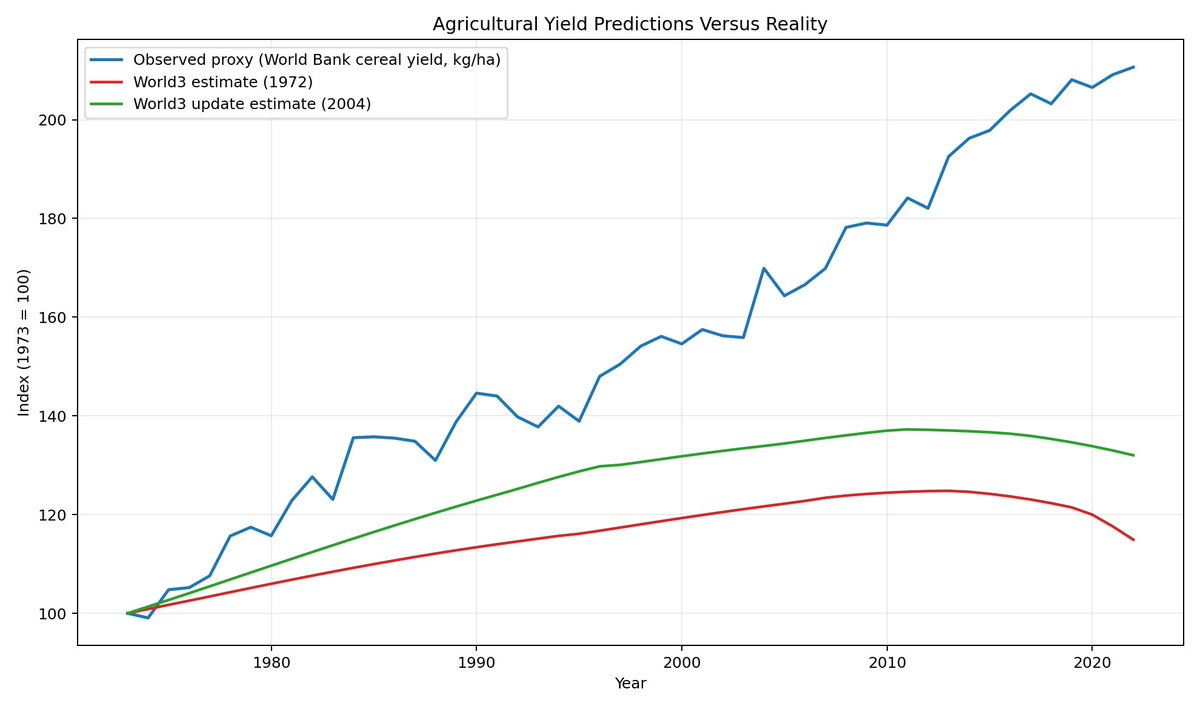 David Curran tweet media