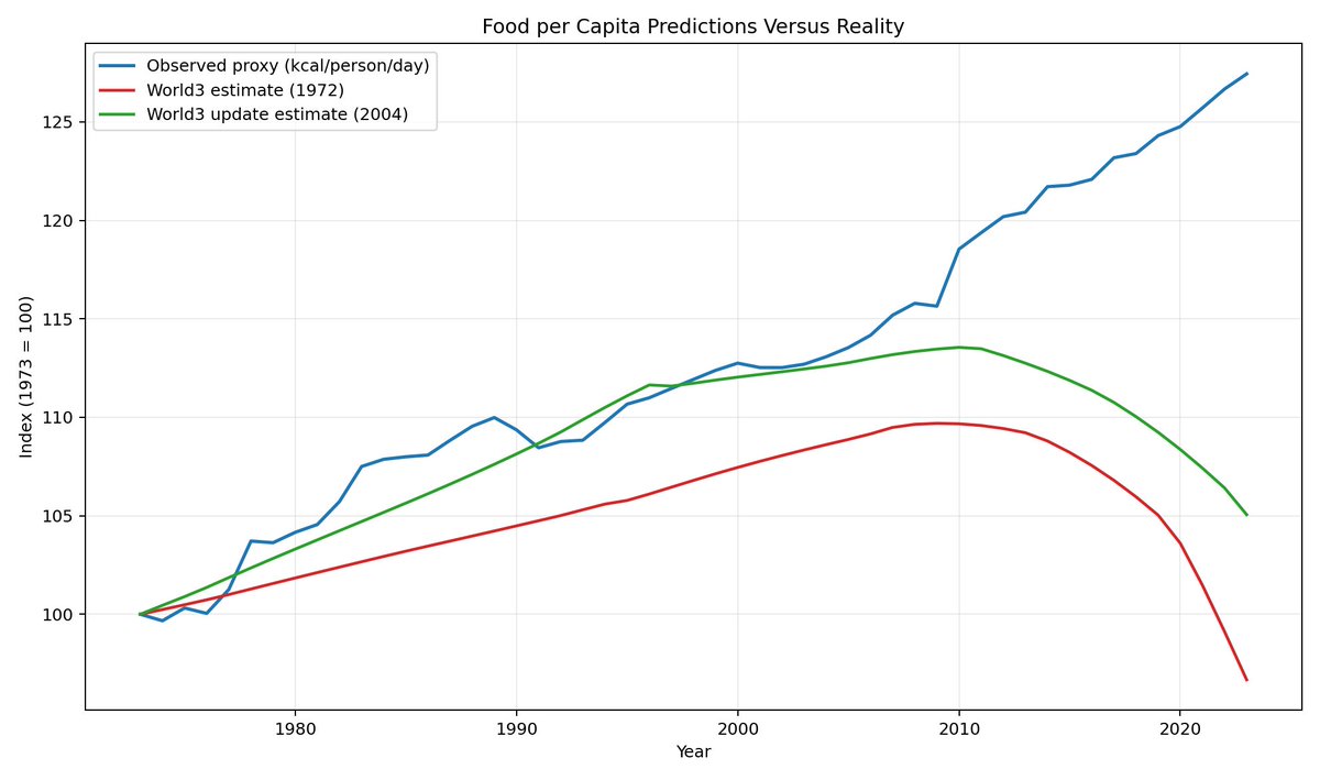 David Curran tweet media