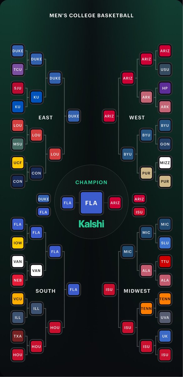 Basketball University tweet media