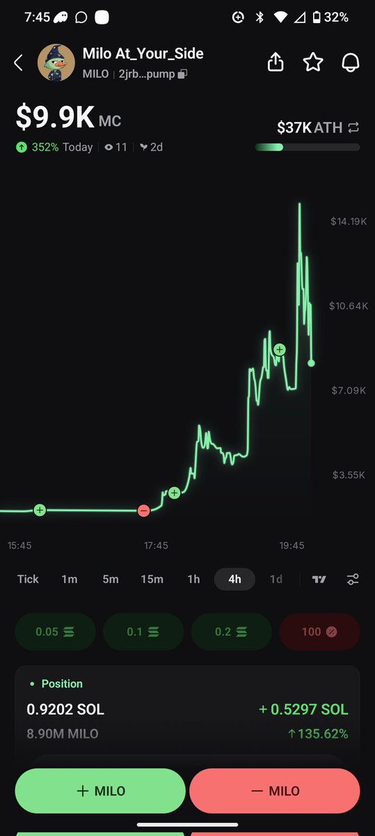 Hatsu 🧪 tweet media