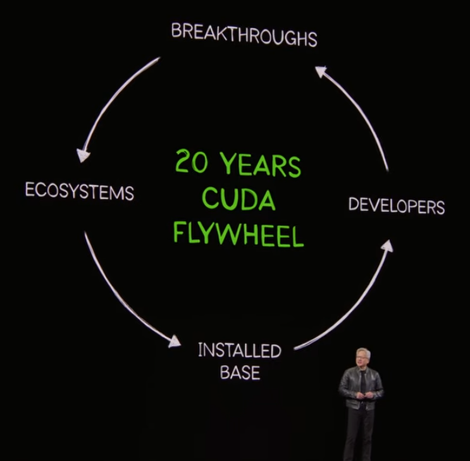 Daniel D. Gutierrez tweet media