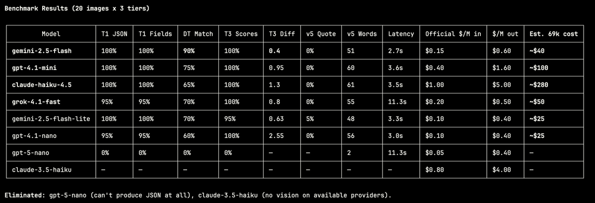 Rasty Turek tweet media