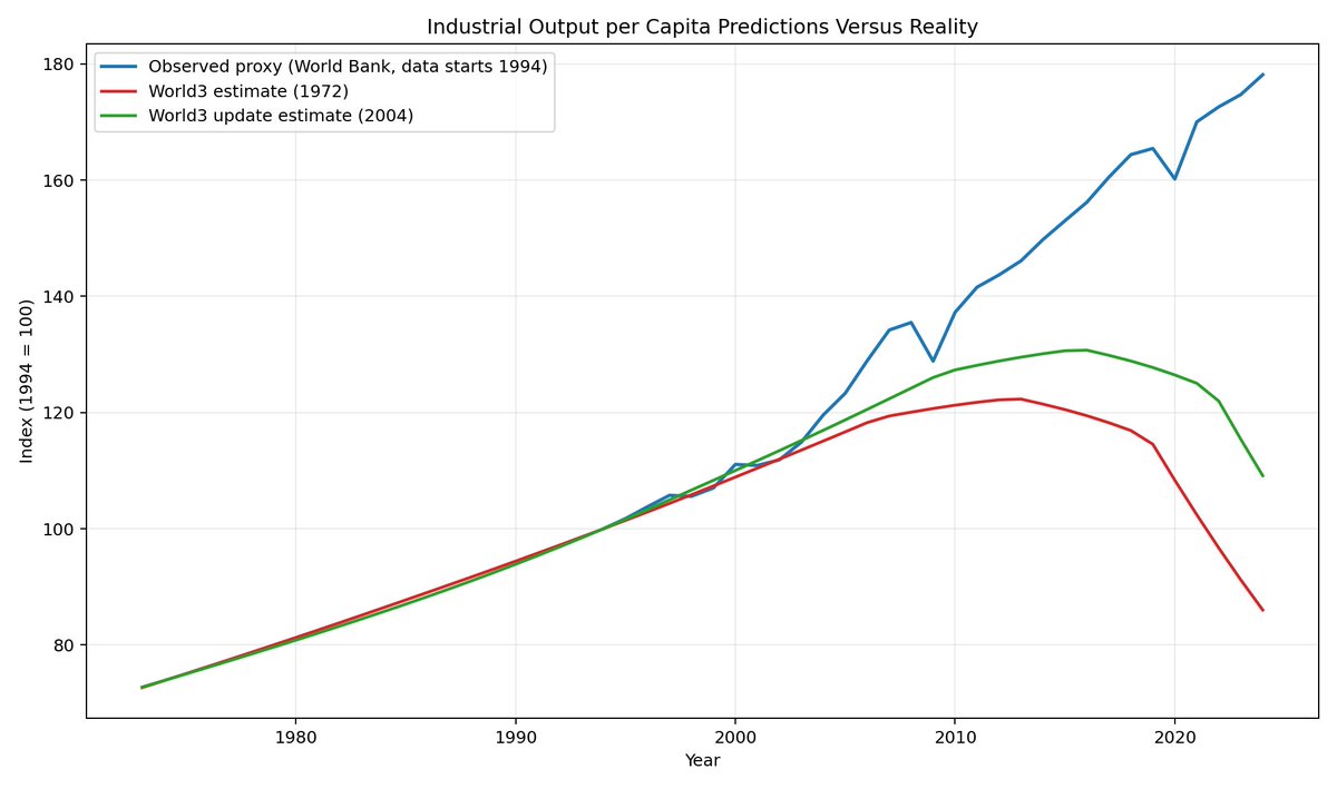 David Curran tweet media