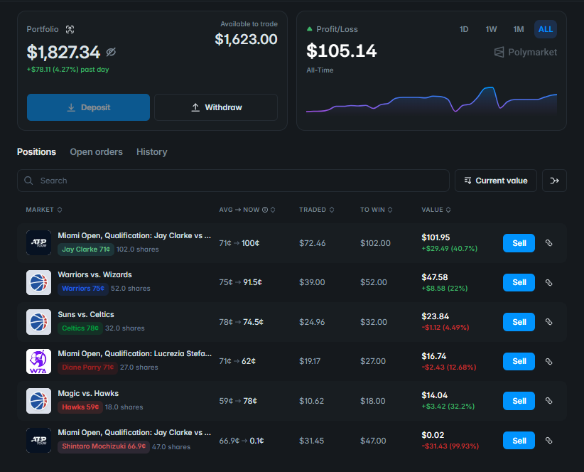 dextrabot tweet media