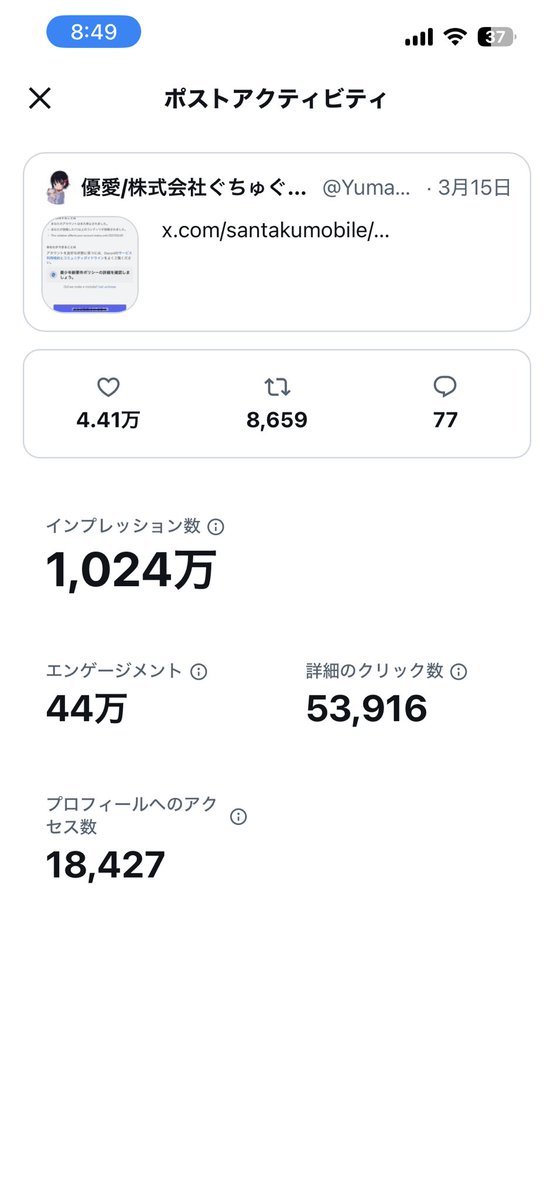 【実績解除】
人生初万バズで1000万インプ超え