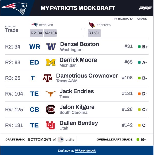 Taylor Kyles tweet media