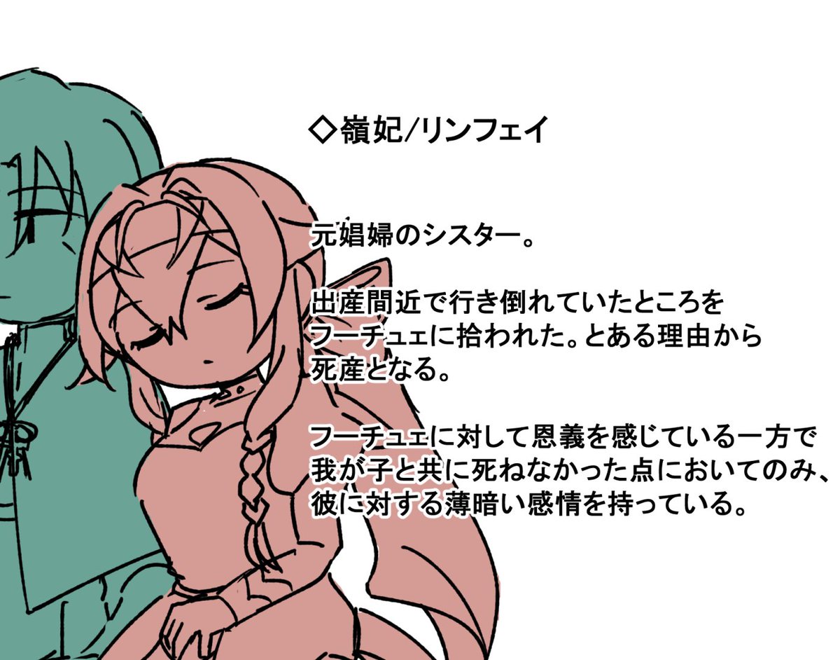 教会兄妹 フーチュェとリンフェイ