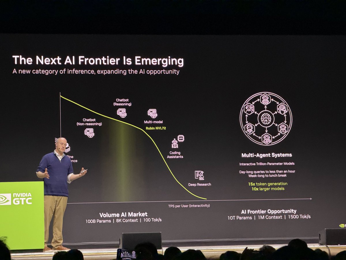 Clark Tang tweet media