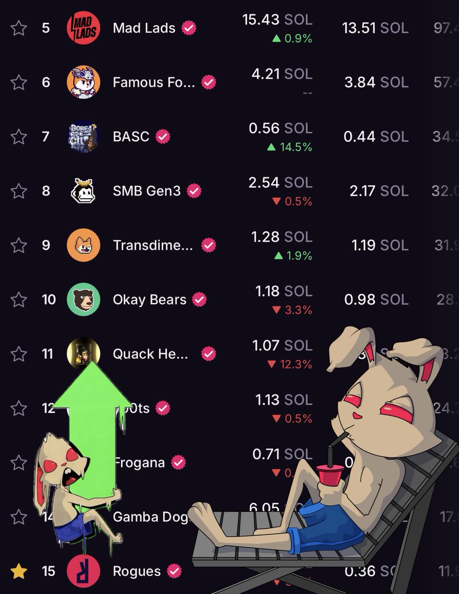 Raiders 🥕 tweet media