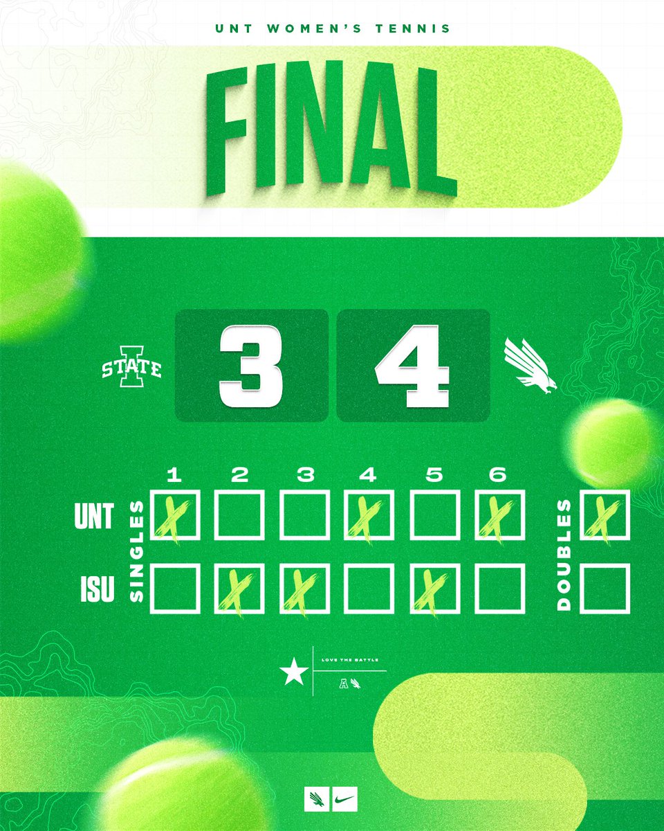 UNT Women’s Tennis tweet media