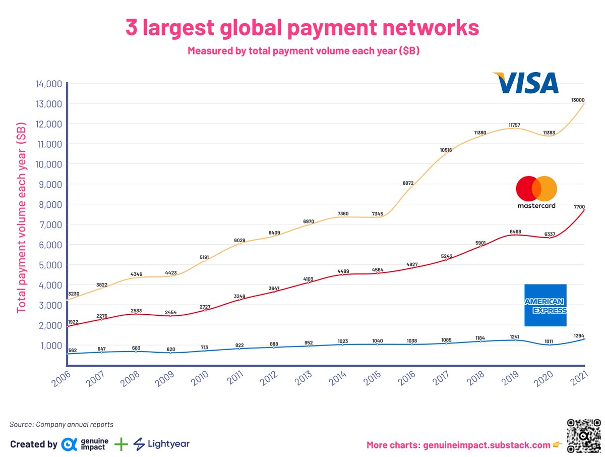 LinkTOAD General HBARI tweet media