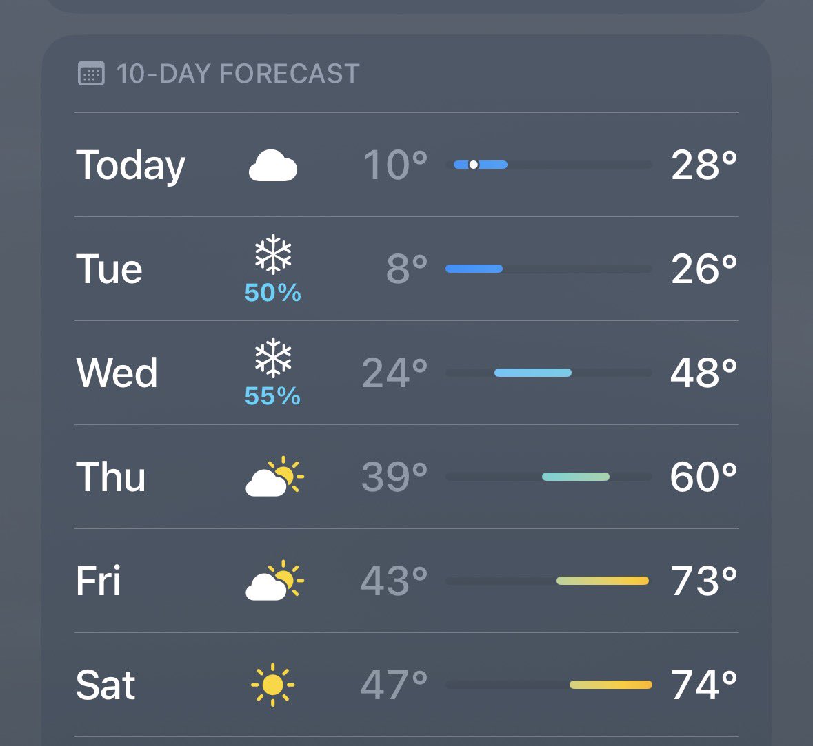 Kendall “Coke” Roy tweet media