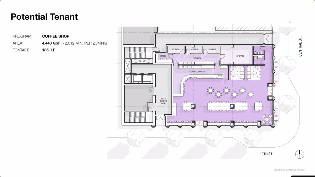 The KC Pulse tweet media