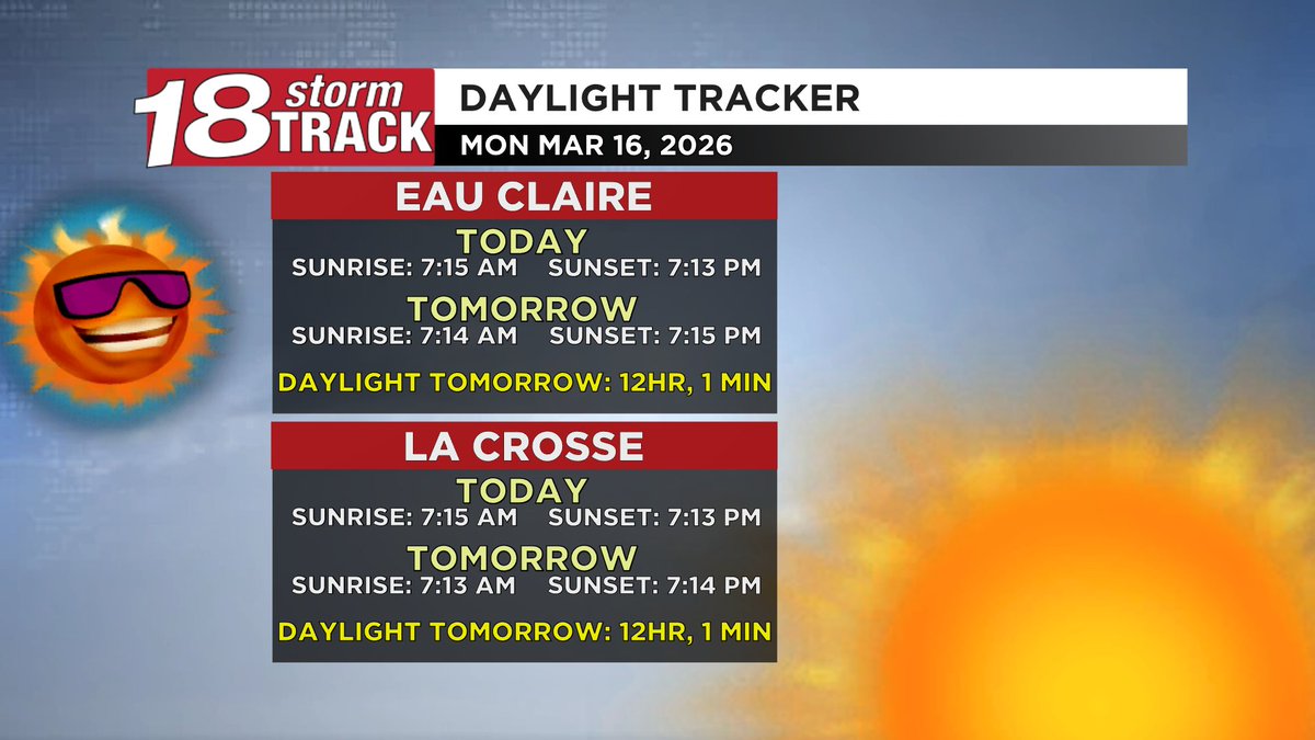 Matt Schaefer - WQOW 18 News ⛈️ tweet media